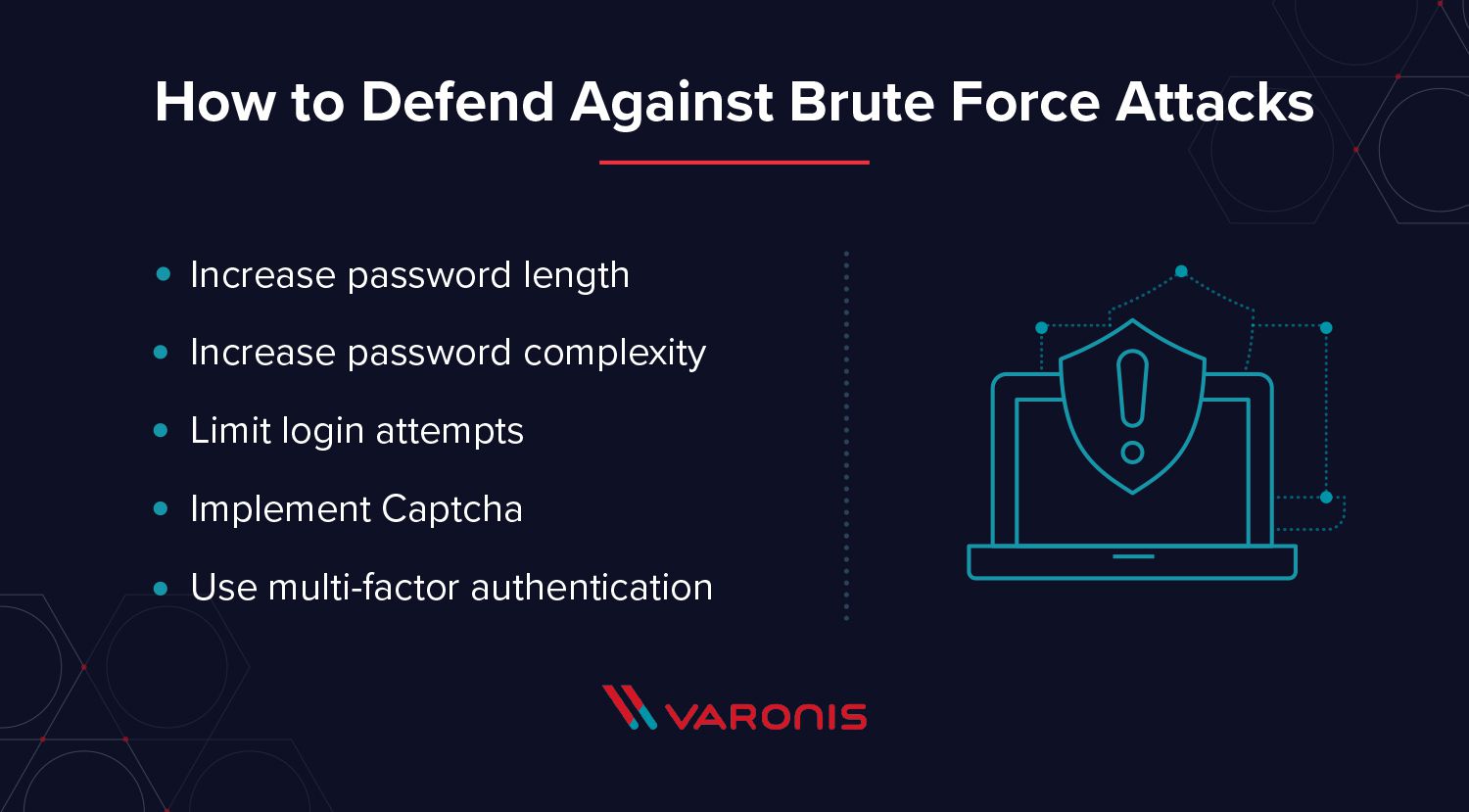 Các biện pháp phòng chống Brute Force