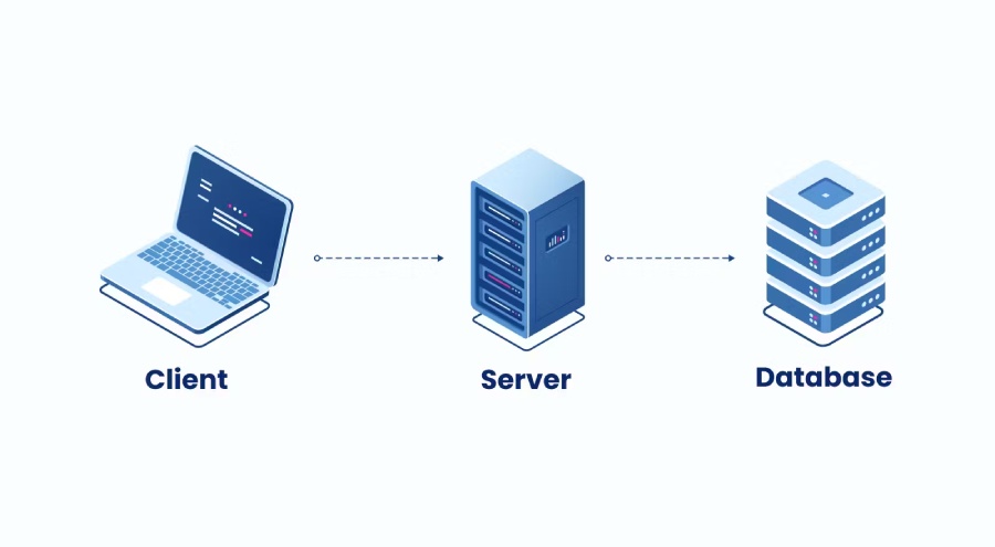 Database Server là gì