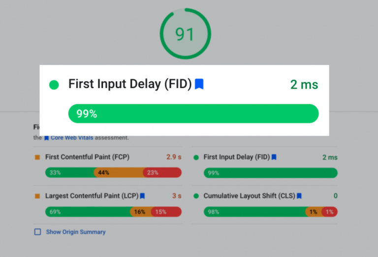 First Input Delay quan trọng