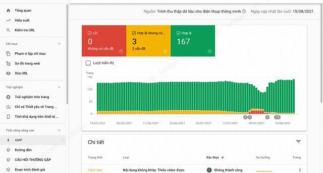 kiểm tra hoạt động AMP bằng Google Console