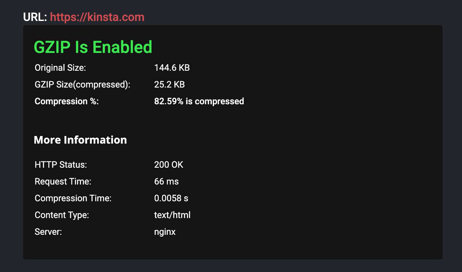 kiem tra nen gzip tren Gift for Speed ​