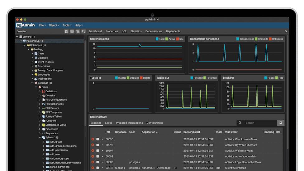 cac truong hop su dung PostgreSQL pho bien