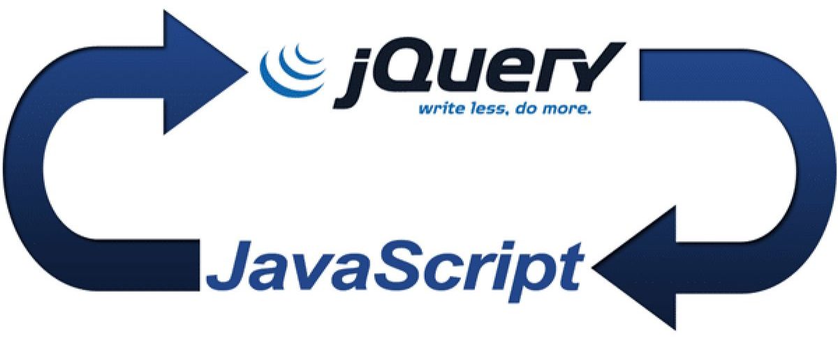 jQuery la gi