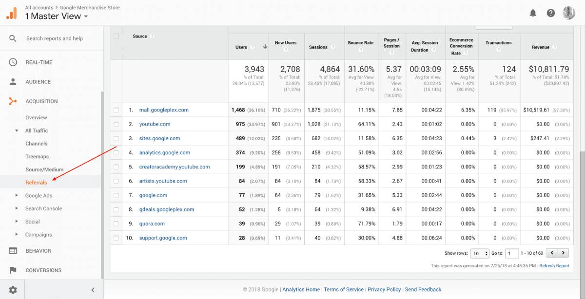 Cach su dung UTM Tracking