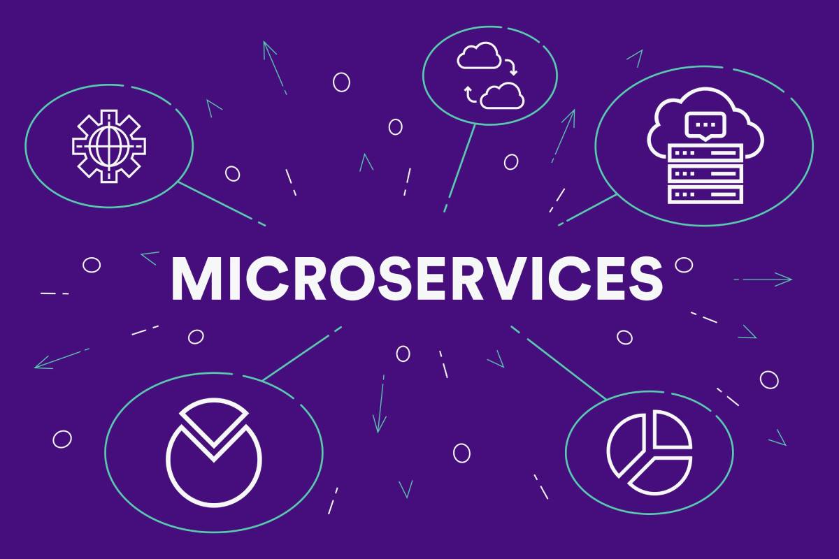 Microservices la gi