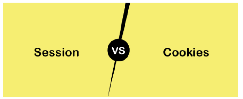 session vs cookie