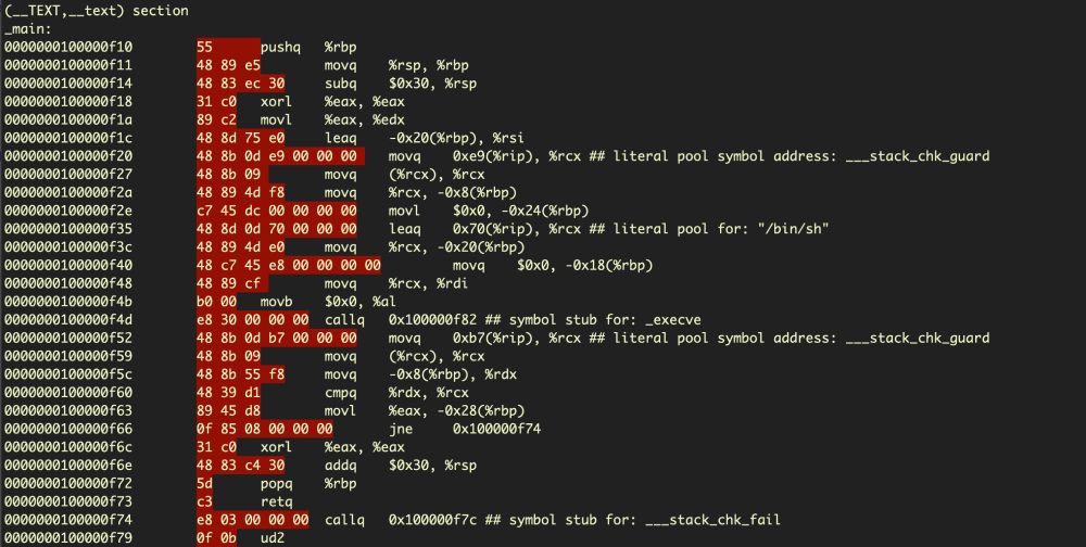 shellcode2