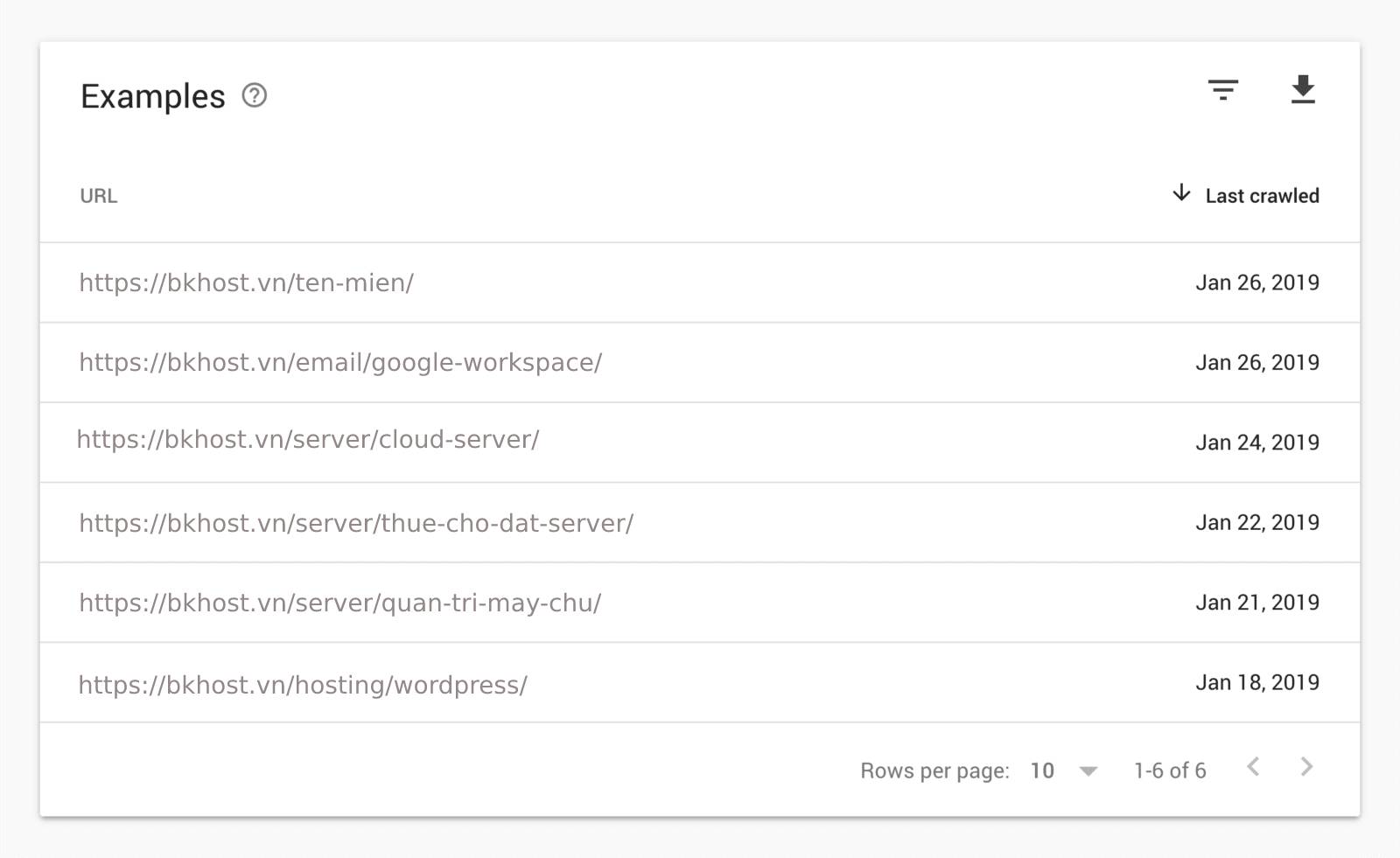 Su dung Google Search Console de tim cac loi-7