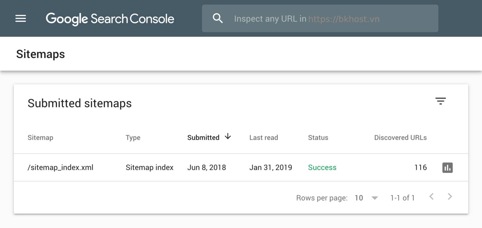 Gui sitemap den google-2