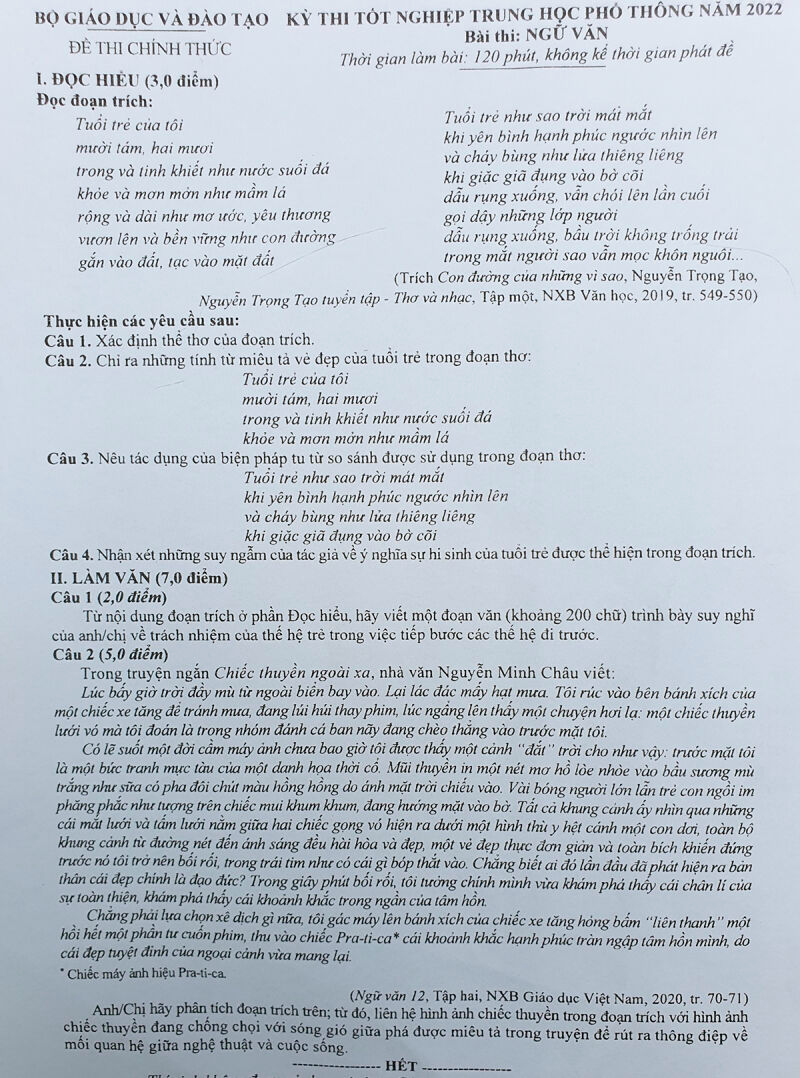 Đề thi môn Văn THPT Quốc gia năm 2022 chính thức (ảnh 1)