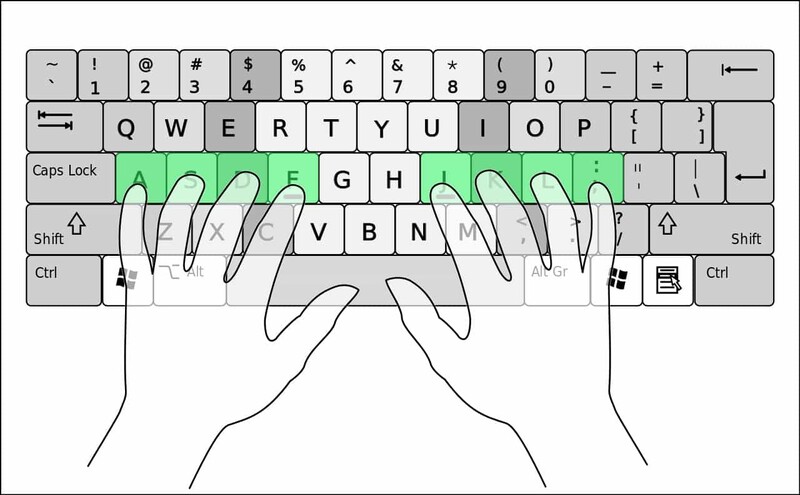 Cách nhớ bàn phím để đánh máy nhanh ‘vun vút’ trong 7 ngày