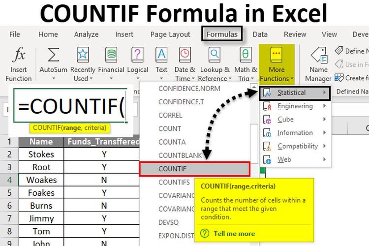 Lưu ngay cách sử dụng hàm đếm trong Excel không phải ai cũng biết