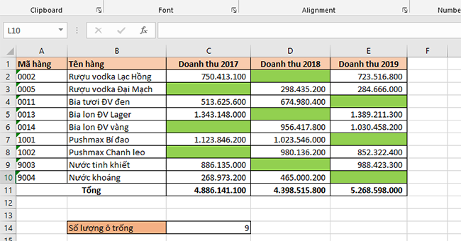 Mẹo đếm số lượng ô trống và tô màu ô trống trong Excel