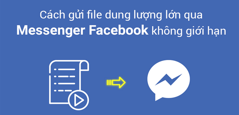 Cách gửi file dung lượng lớn qua Messenger bằng Google Drive không phải ai cũng biết