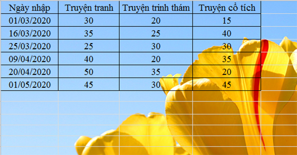 Cách chèn Hình ảnh vào bảng tính Excel nhanh chóng, đơn giản