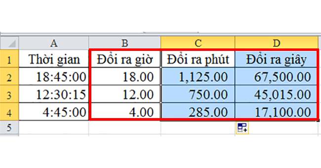 3 Cách chuyển đổi giờ ra phút, giây cực nhanh trong Excel