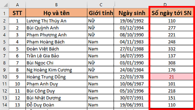 Cách tạo thông báo nhắc ngày sinh nhật của nhân viên trên Excel