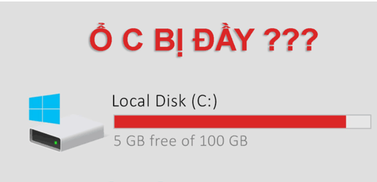 Ổ C bị đầy trên Windows 10 – Nguyên nhân và cách khắc phục