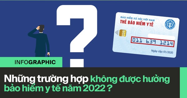 Các trường hợp được hưởng 100% và 12 trường hợp không được hưởng BHYT dù khám đúng tuyến