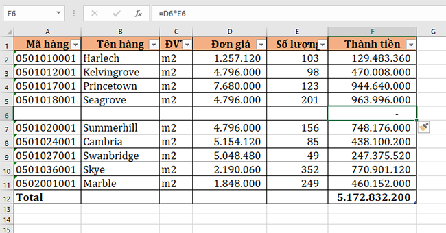 “Bắt” Excel tự động sao chép công thức, tự động tính tổng