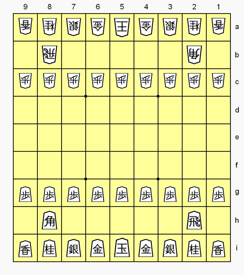 Bàn cờ và các quân cờ Shogi 2